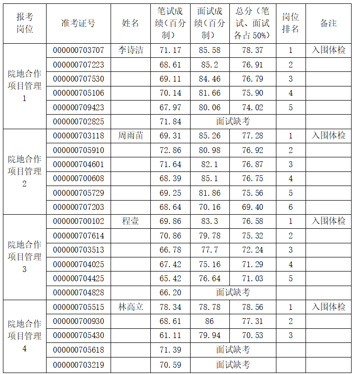 微信图片_20260608141802_94_199.png