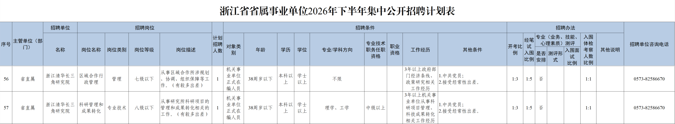 招聘.png 招聘.png